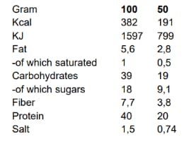 Vegansk Proteinblanding 750g